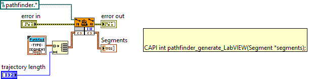 Pathfinder.lvlib:pathfinder generate.vi